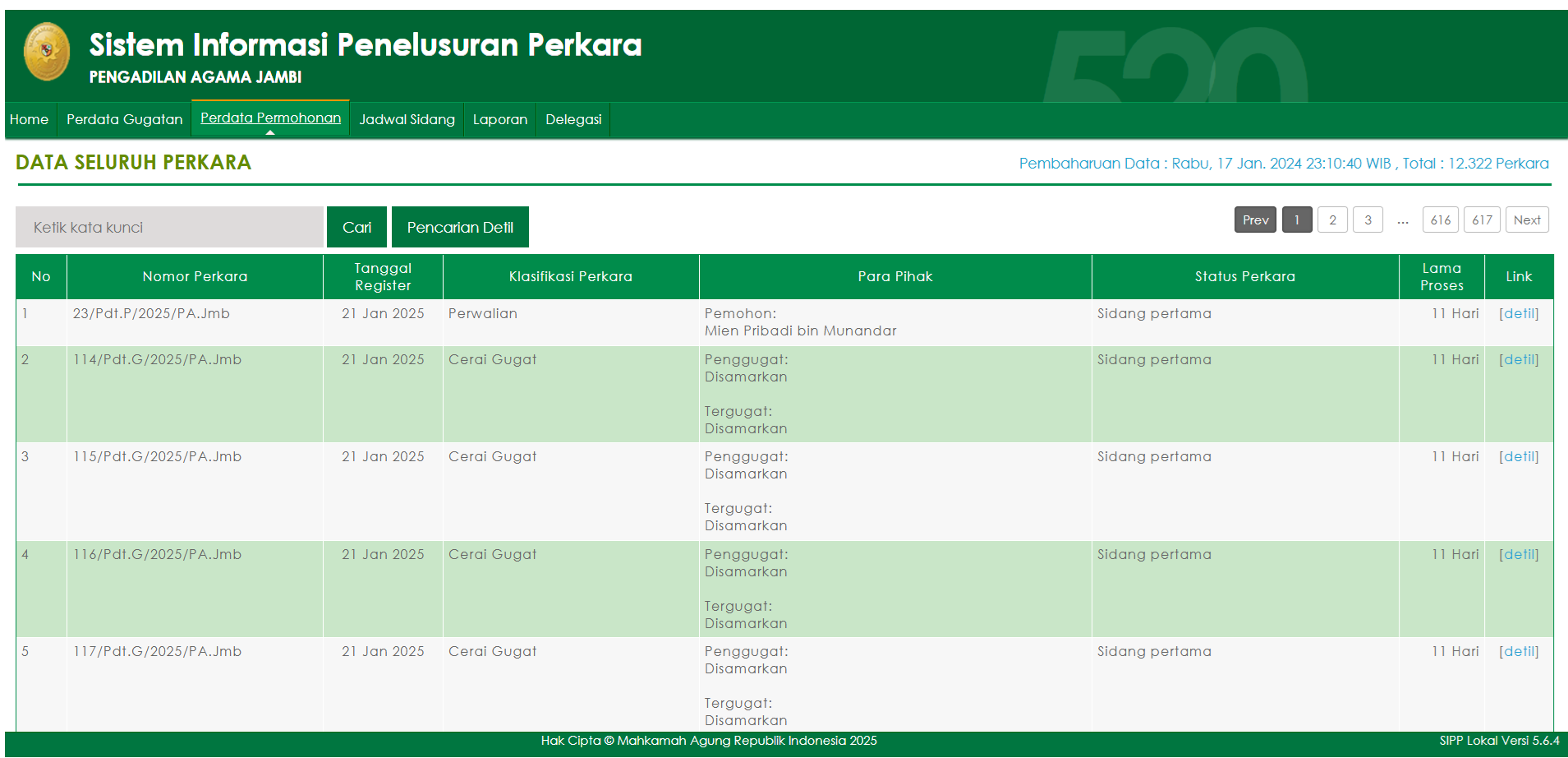 SISTEM INFORMASI PENELUSURAN PERKARA (SIPP)