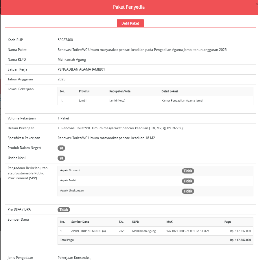 Renovasi Toilet 2025