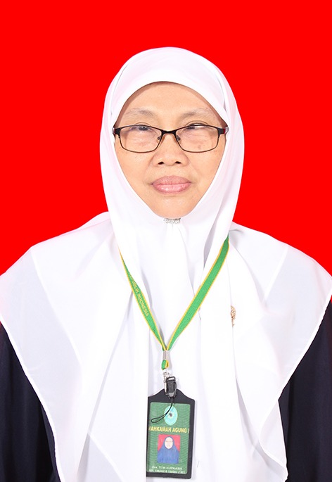 Dra. Titin Kurniasih